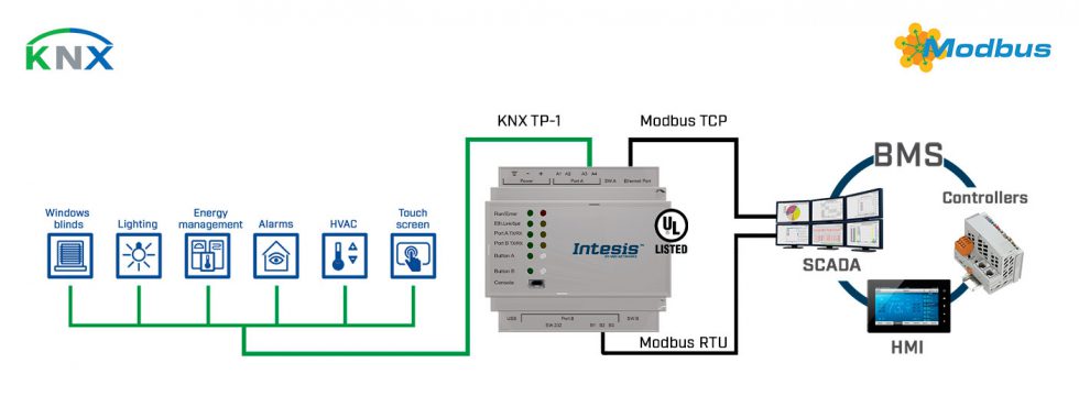 modbus server and device not communication