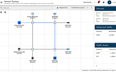 Anybus OT SDN Controller End-Point License – 1 Year